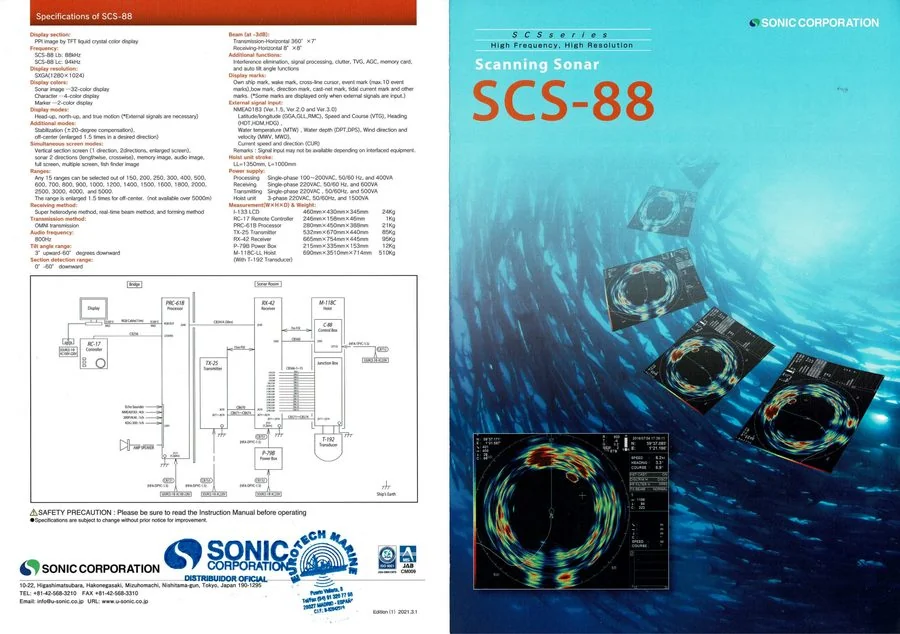 SCS-88