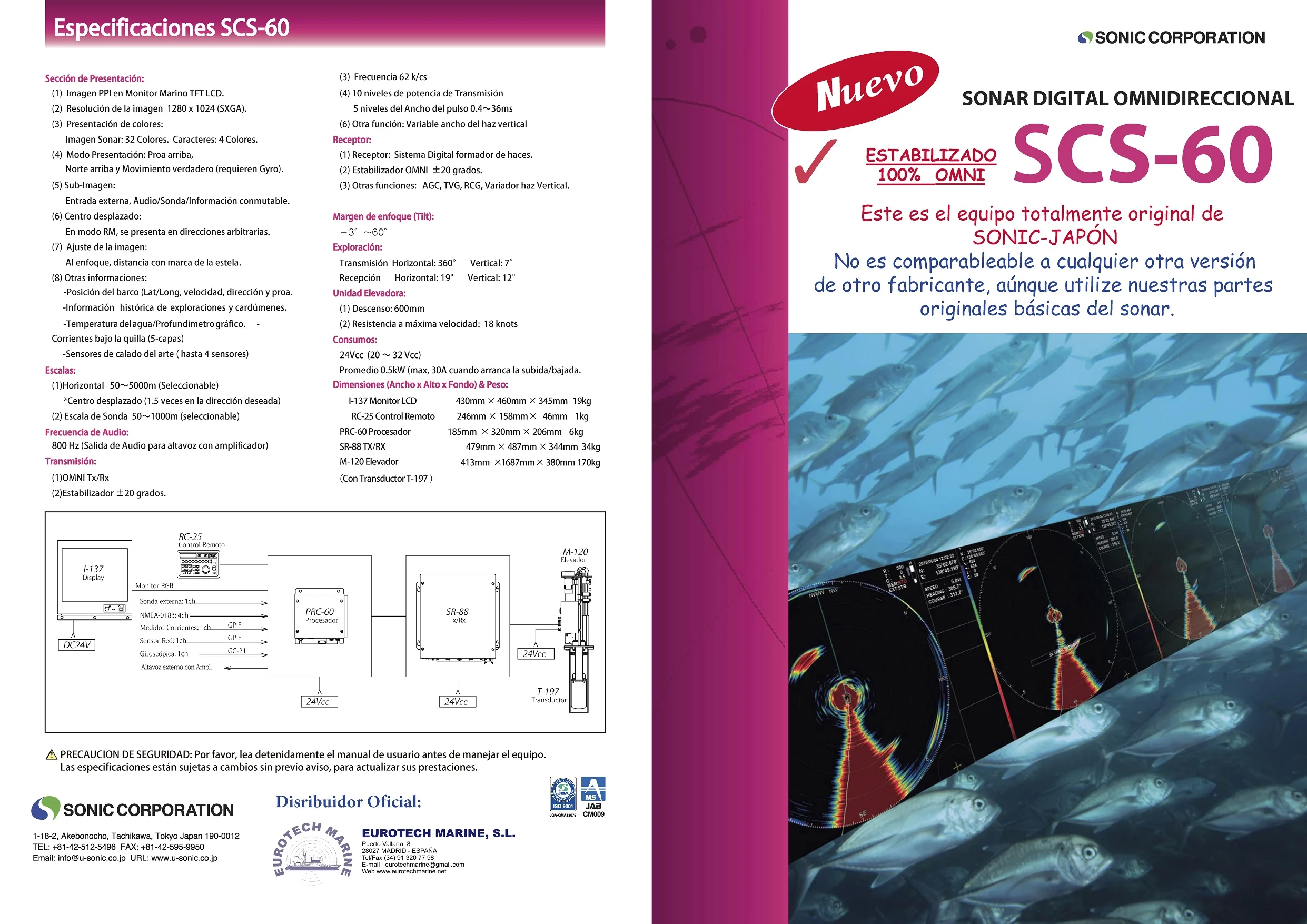 SCS-60 · 1