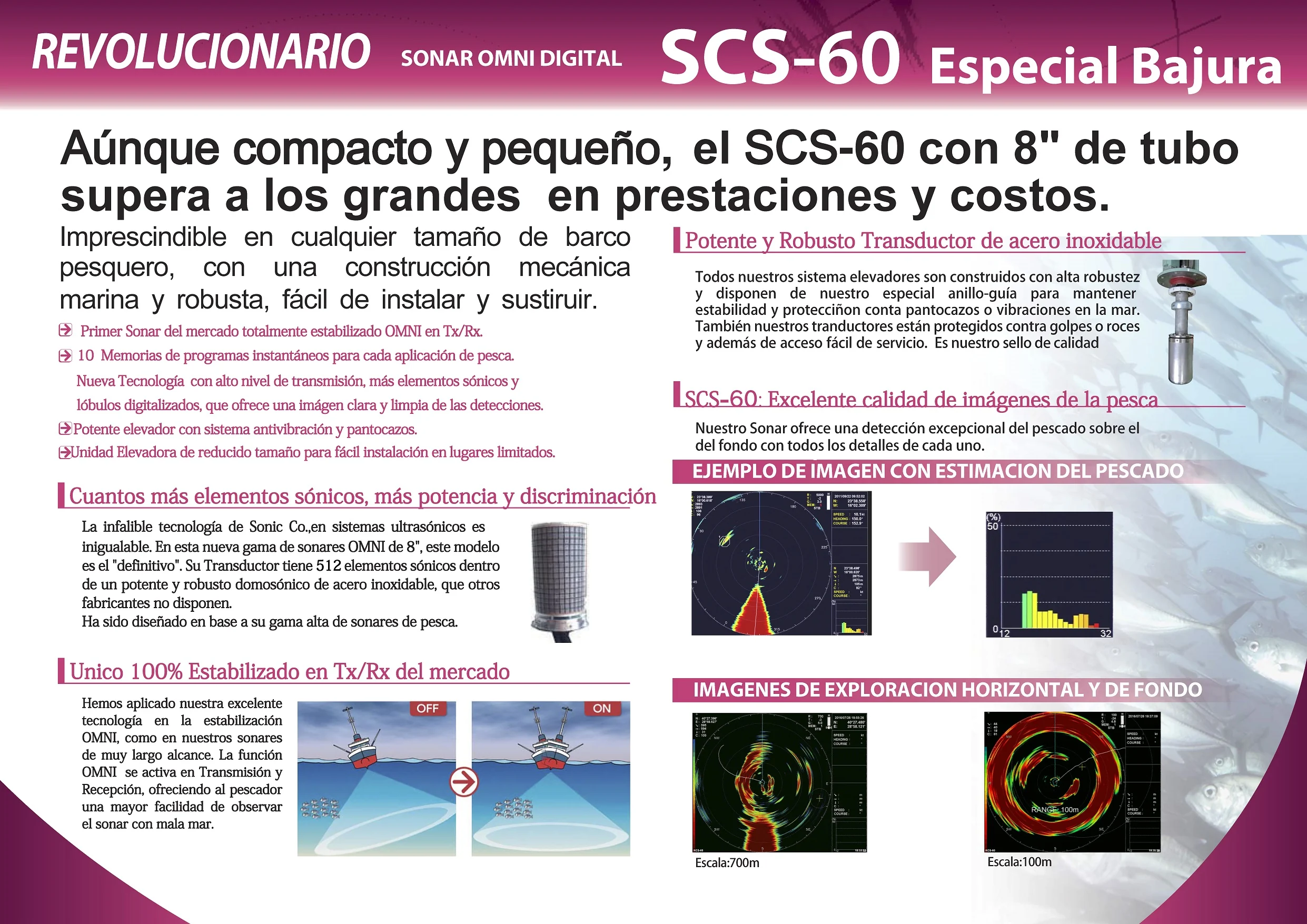 SCS-60 · 2