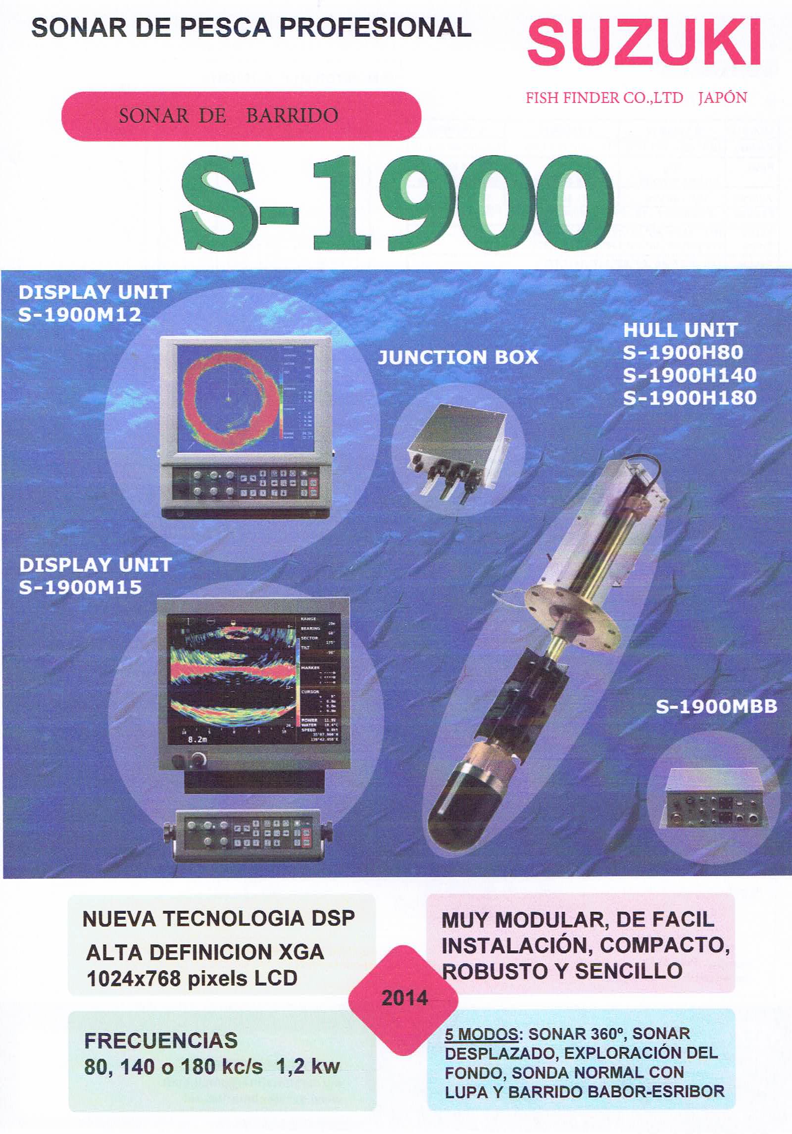 Sonar S-1900